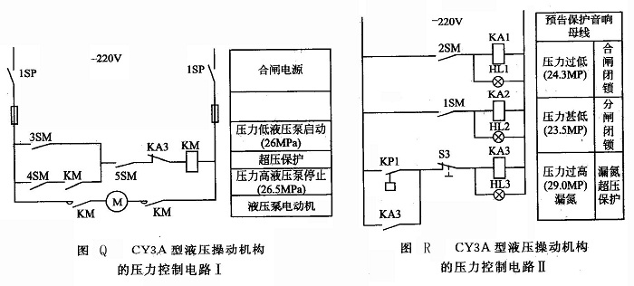 CY3A型液壓操動機構(gòu)的壓力控制電路